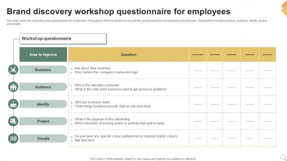 Brand Discovery Workshop Questionnaire For Employees