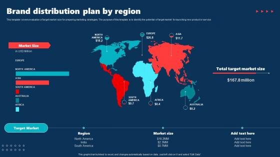 Brand Distribution Plan By Region Internal Brand Rollout Plan Ppt Graphics