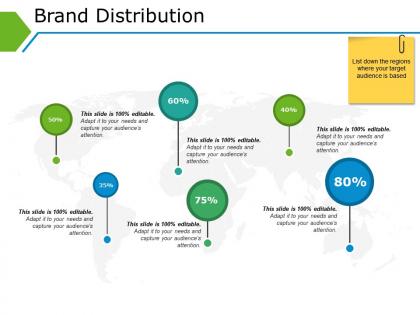 Brand distribution powerpoint ideas