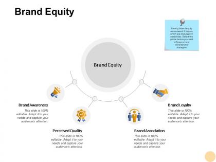 Brand equity awareness equity ppt powerpoint presentation pictures files