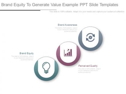Brand equity to generate value example ppt slide templates
