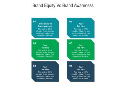 Brand equity vs brand awareness ppt powerpoint presentation inspiration background images cpb