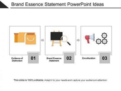 Brand essence statement powerpoint ideas