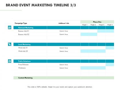 Brand event marketing timeline phase one ppt powerpoint presentation pictures graphics template