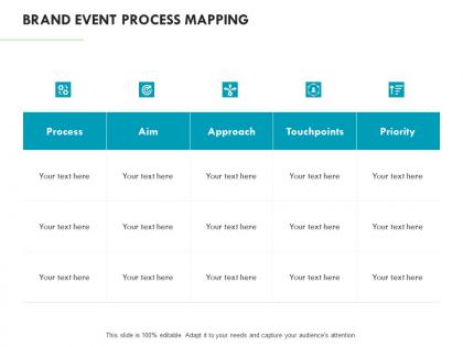 Brand event process mapping ppt powerpoint presentation infographics skills