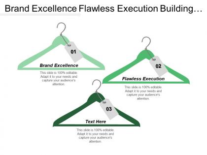 Brand excellence flawless execution building foundation aligning organization cpb