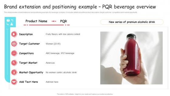 Brand Extension And Positioning Example Pqr Beverage Overview Ppt Rules