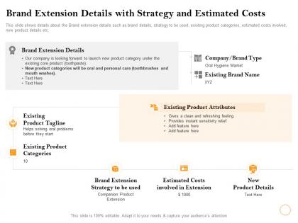 Brand extension details with strategy and estimated costs tagline ppt powerpoint presentation visuals