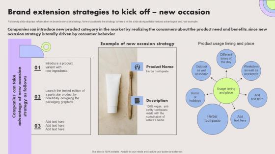 Brand Extension Strategies To Kick Off New Occasion