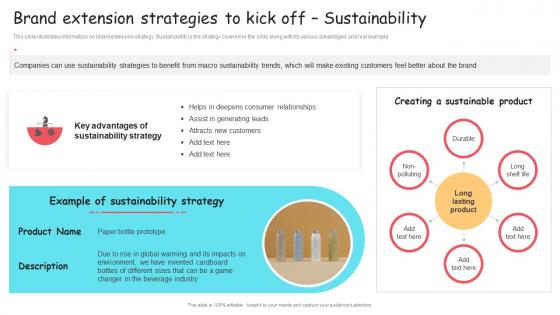 Brand Extension Strategies To Kick Off Sustainability Ppt Icons
