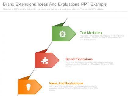Brand extensions ideas and evaluations ppt example