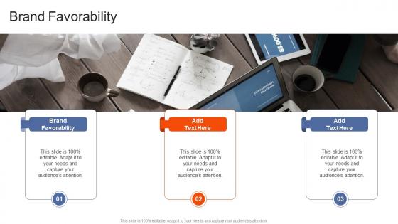 Brand Favorability In Powerpoint And Google Slides Cpb