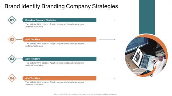 Brand Identity Branding Company Strategies In Powerpoint And Google Slides Cpb
