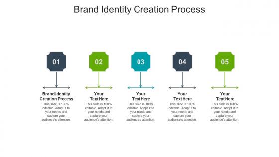 Brand identity creation process ppt powerpoint presentation file demonstration cpb
