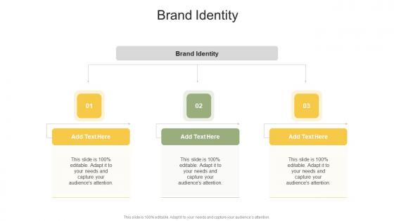 Brand Identity In Powerpoint And Google Slides Cpb