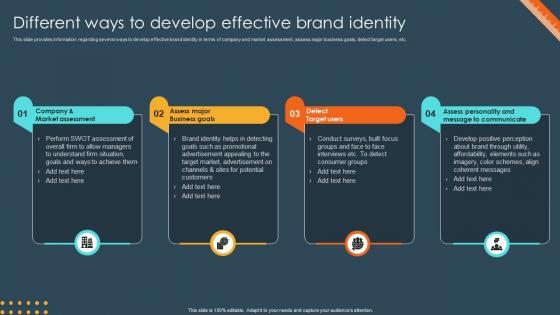 Brand Identity Management Toolkit Different Ways To Develop Effective Brand Identity