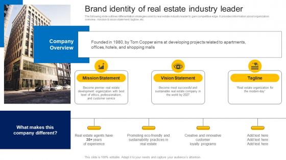 Brand Identity Of Real Estate Industry Leader How To Market Commercial And Residential Property MKT SS V