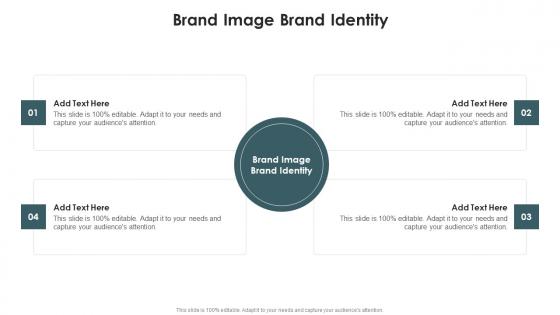 Brand Image Brand Identity In Powerpoint And Google Slides Cpb