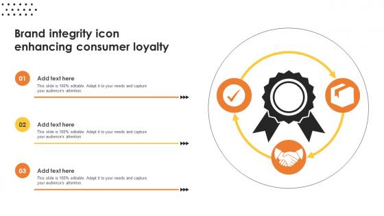 Brand Integrity Icon Enhancing Consumer Loyalty