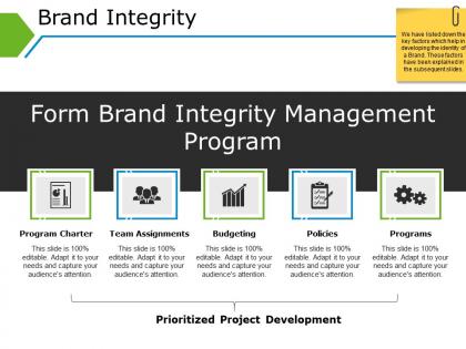 Brand integrity powerpoint shapes