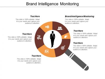 Brand intelligence monitoring ppt powerpoint presentation file master slide cpb
