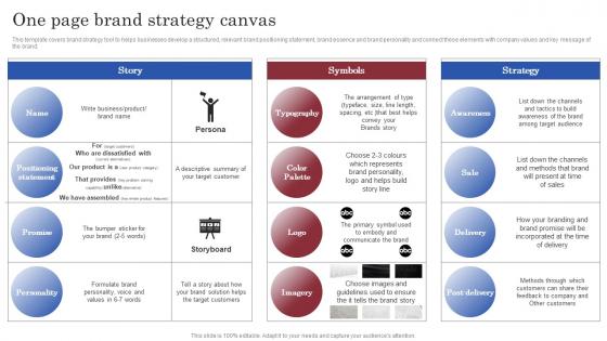 Brand Launch Marketing Plan One Page Brand Strategy Canvas Branding SS V