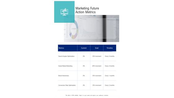 Brand Launch Proposal Marketing Future Action Metrics One Pager Sample Example Document
