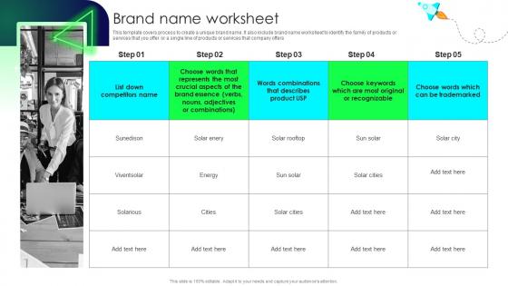 Brand Launch Strategy Brand Name Worksheet Branding SS V
