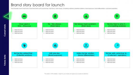 Brand Launch Strategy Brand Story Board For Launch Branding SS V