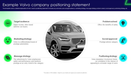Brand Launch Strategy Example Volvo Company Positioning Statement Branding SS V