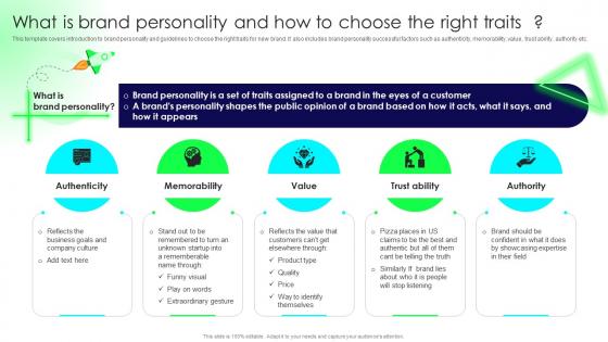 Brand Launch Strategy What Is Brand Personality And How To Choose Branding SS V