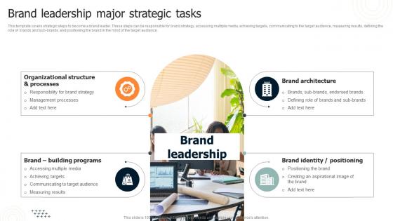 Brand Leadership Architecture Guide Brand Leadership Major Strategic Tasks Ppt Ideas Icons