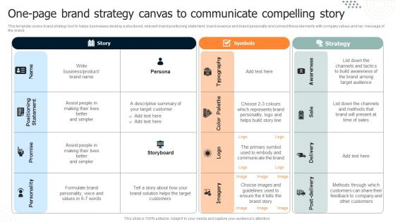 Brand Leadership Architecture Guide One Page Brand Strategy Canvas To Communicate Compelling