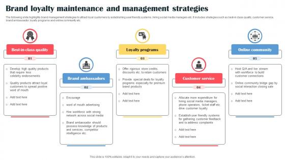 Brand Loyalty Maintenance And Management Strategies