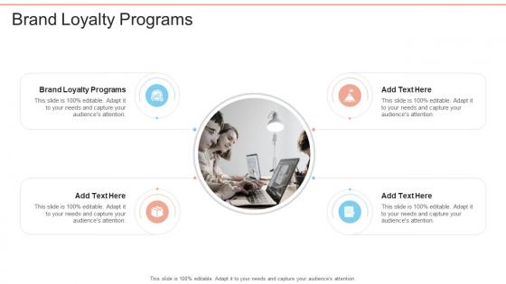 Brand Loyalty Programs In Powerpoint And Google Slides Cpb