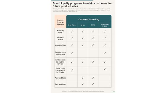 Brand Loyalty Programs To Retain Customers For Future One Pager Sample Example Document