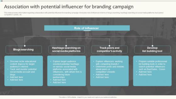 Brand Maintenance Association With Potential Influencer For Branding Campaign