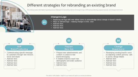 Brand Maintenance Different Strategies For Rebranding An Existing Brand