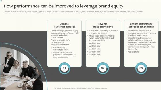Brand Maintenance How Performance Can Be Improved To Leverage Brand Equity