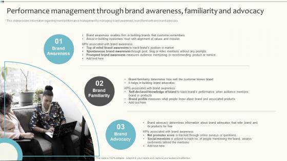Brand Maintenance Performance Management Through Brand Awareness Familiarity And Advocacy