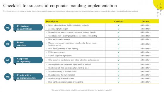 Brand Maintenance Through Effective Checklist For Successful Corporate Branding SS