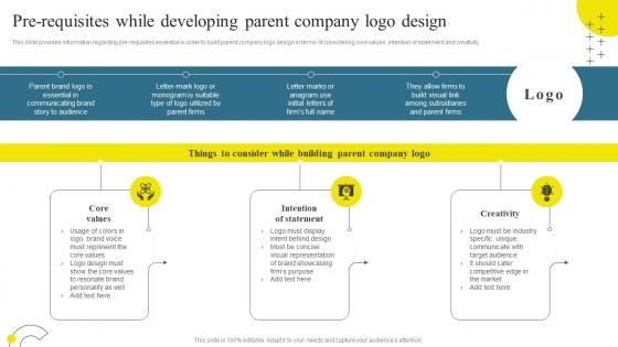Brand Maintenance Through Effective Product Pre Requisites While Developing Parent Branding SS