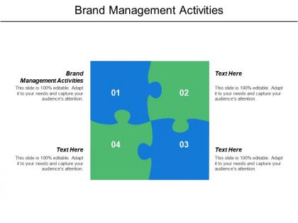 Brand management activities ppt powerpoint presentation model clipart cpb