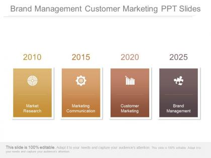 Brand management customer marketing ppt slides