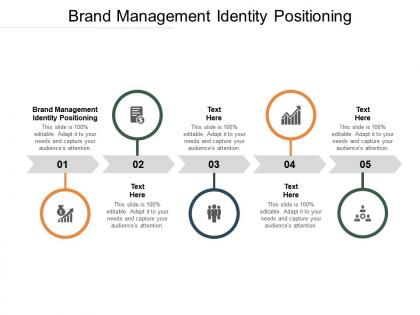 Brand management identity positioning ppt powerpoint presentation visual aids cpb