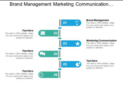 Brand management marketing communication marketing sales business network cpb