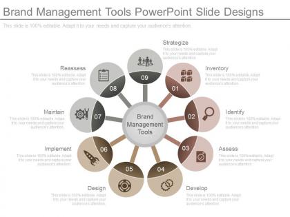 Brand management tools powerpoint slide designs