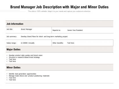 Brand manager job description with major and minor duties