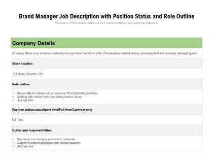 Brand manager job description with position status and role outline