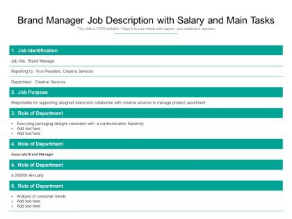 Brand manager job description with salary and main tasks